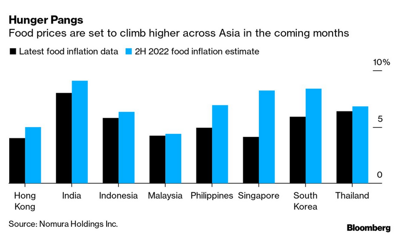 /brief/img/Screenshot 2022-06-21 at 09-22-56 New Economy Daily.png